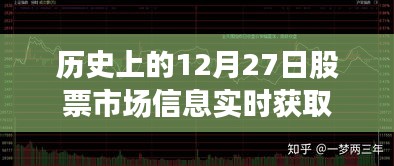 历史上的股票市场信息，12月27日实时更新