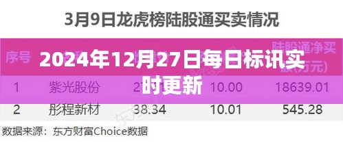 每日标讯更新，最新资讯速递，就在2024年12月27日