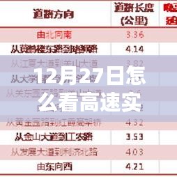 高速实时路况查询，掌握最新堵车状况