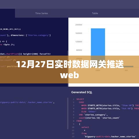 12月27日实时数据网关Web推送更新