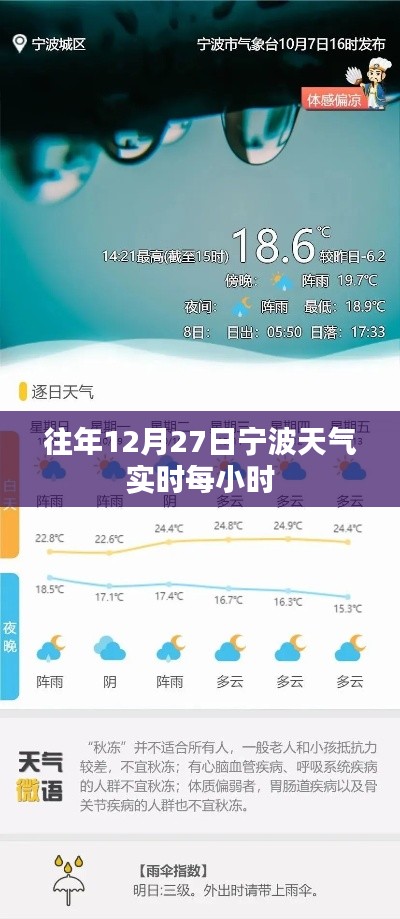 宁波往年12月27日天气实时查询