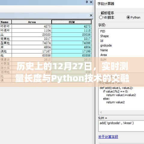 历史上的大事件，Python技术与长度测量的交融在12月27日这一天