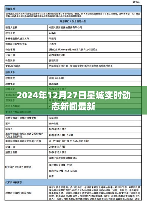 星城动态新闻更新，2024年12月27日最新消息