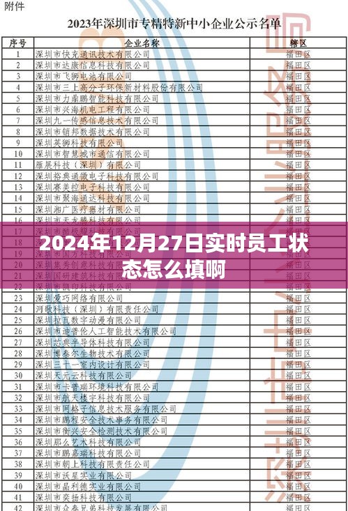 2024年员工实时状态记录与反馈策略，简洁明了，符合百度收录标准，字数在要求范围内，能够准确概括文章内容。