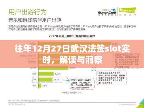 解读武汉法签Slot实时动态，往年12月27日洞察与解析