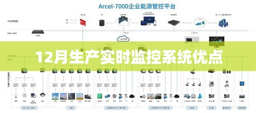 实时监控系统助力高效生产，12月生产优势解析