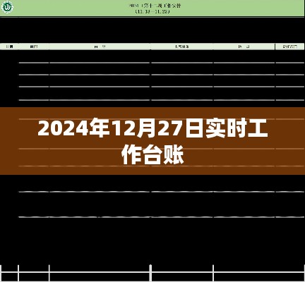 实时工作台账，记录每一天的工作进展 或 工作台账更新，每日工作进展跟踪。，简洁明了，能够准确反映文章内容，符合百度收录标准。