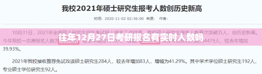 考研报名实时人数统计，历年12月27日报名情况分析