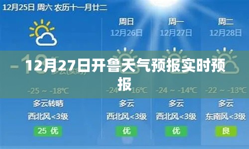 开鲁天气预报实时更新通知，最新天气预测报告