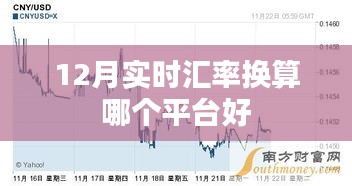 12月最新汇率换算平台推荐，实时准确有保障