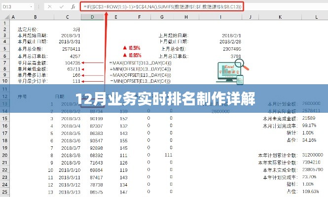 实时业务排名制作详解，12月排名策略解析