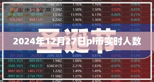 Pi币实时参与者人数更新，最新数据揭晓