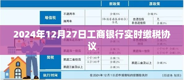 工商银行实时缴税协议签署通知