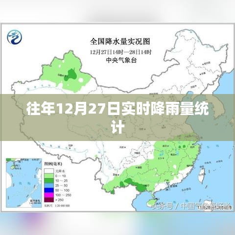 往年12月27日实时降雨数据统计分析