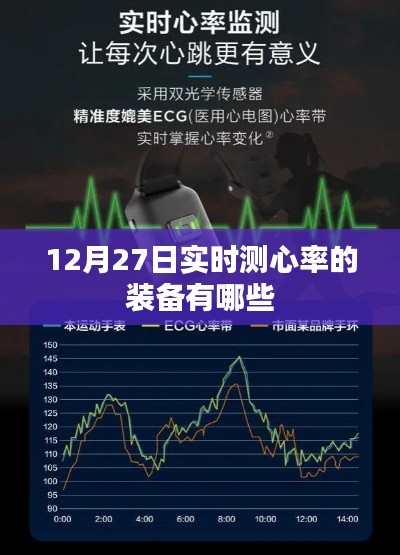 实时测心率装备推荐，12月27日心率监测工具介绍