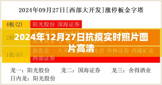 抗疫实时照片高清图片，记录2024年12月27日的瞬间