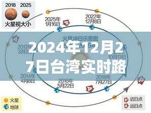 米娜观测记录，台湾路径实时更新（2024年）