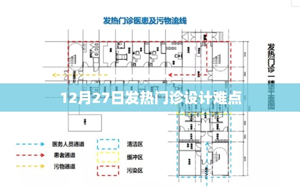 发热门诊设计难点解析，应对疫情的考验