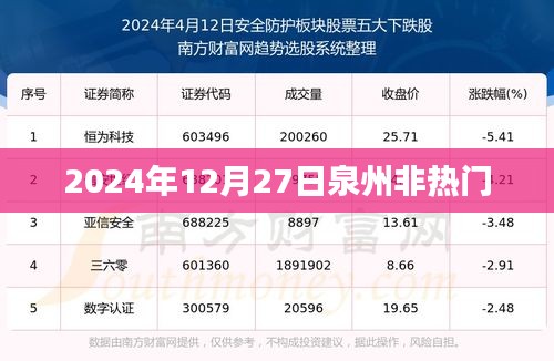 2025年1月1日 第21页