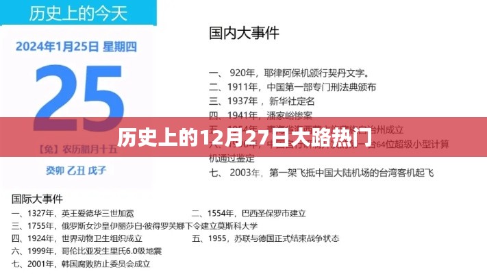 历史上的大路热门事件，揭秘十二月二十七日这一天的大事记