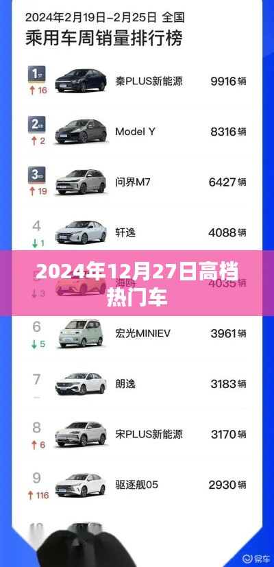 2024年高档热门车型发布，引领未来汽车潮流！