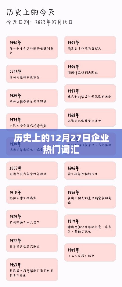 历史上的十二月二十七日企业关键词概览