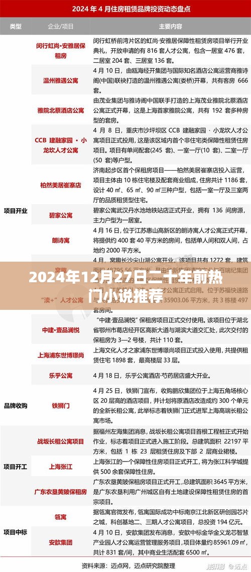 二十年前热门小说推荐榜，带你重温经典（2024年12月）