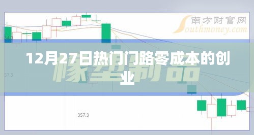 热门门路零成本创业，开启你的事业大门！