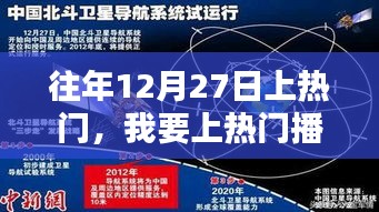 往年热点回顾，如何把握上热门机会，提升视频播放量？