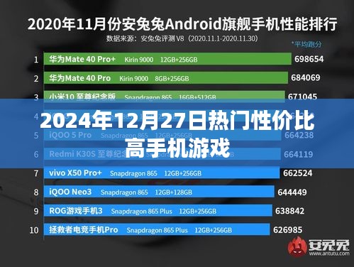 『2024年热门高性价比手机游戏推荐』