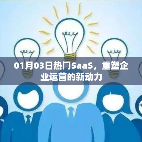 热门SaaS重塑企业运营动力，引领行业新趋势