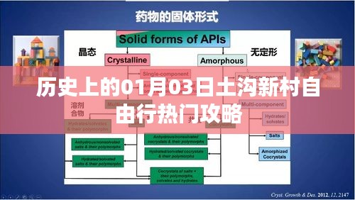 土沟新村自由行指南，一月三日历史热门攻略