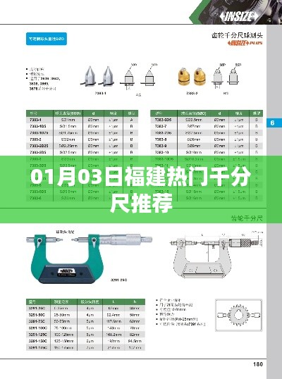 福建热门千分尺选购推荐 01月03日必览