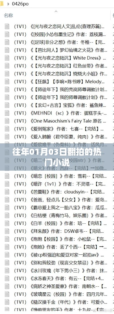 热门小说翻拍盘点，历年一月三日精选回顾