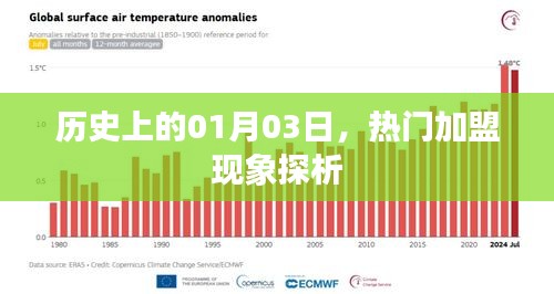 热门加盟现象的历史探析，聚焦一月三日的关键时刻