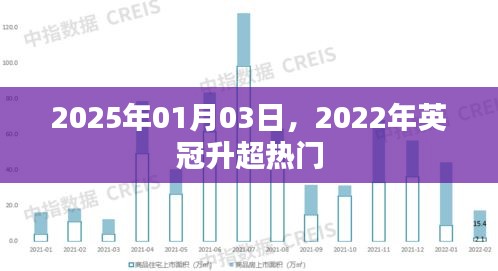 英冠热门球队2022年升超前瞻，预测未来夺冠走势