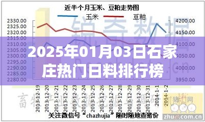 『石家庄日料热门榜单出炉，2025年最新排名揭晓』