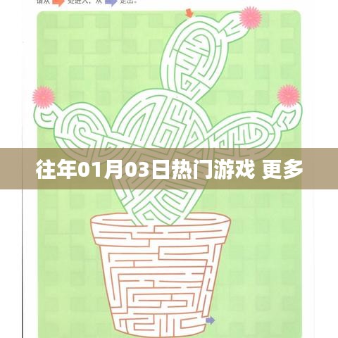 历年一月三日热门游戏盘点