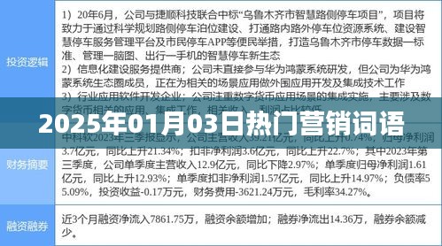 营销趋势，揭秘2025年热门词汇与策略