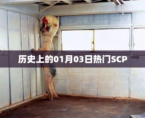 历史上的热门SCP事件回顾