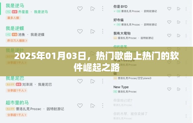 关于热门歌曲软件崛起之路的探讨，从时间维度看行业变迁