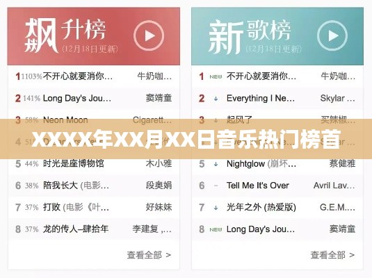 XXXX年XX月XX日音乐榜单热门歌曲