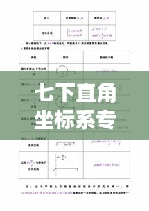 七下直角坐标系专题详解，大连地区实例探究