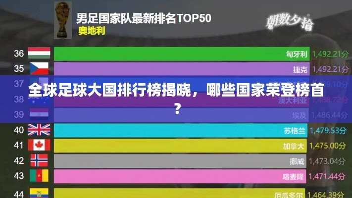 全球足球大国排行榜揭晓，哪些国家荣登榜首？