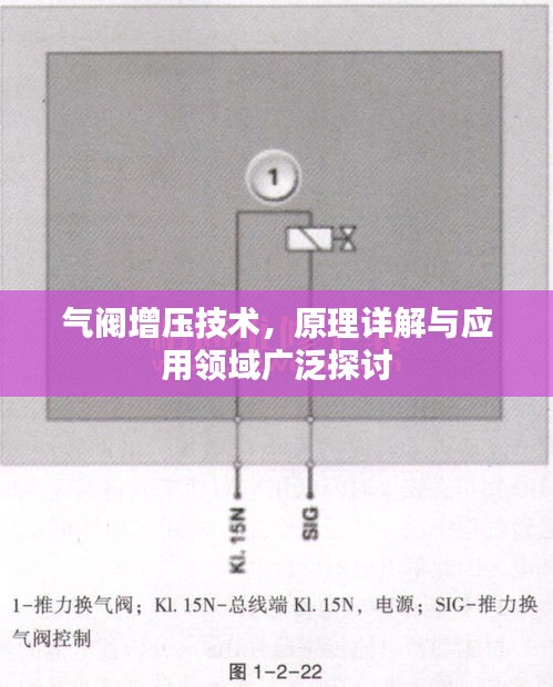 气阀增压技术，原理详解与应用领域广泛探讨