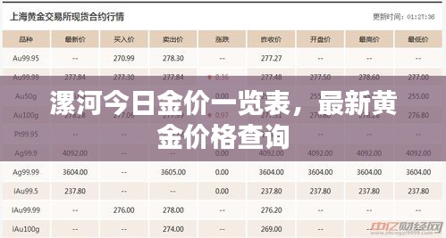 漯河今日金价一览表，最新黄金价格查询