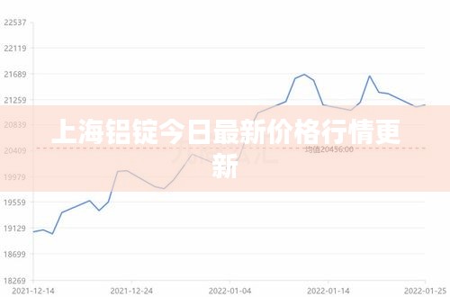 上海铝锭今日最新价格行情更新