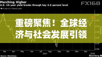 重磅聚焦！全球经济与社会发展引领头条新闻，10月16日趋势解读