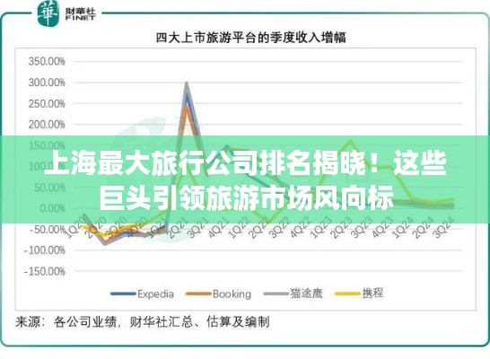 上海最大旅行公司排名揭晓！这些巨头引领旅游市场风向标