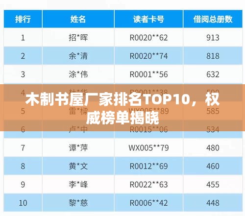 木制书屋厂家排名TOP10，权威榜单揭晓